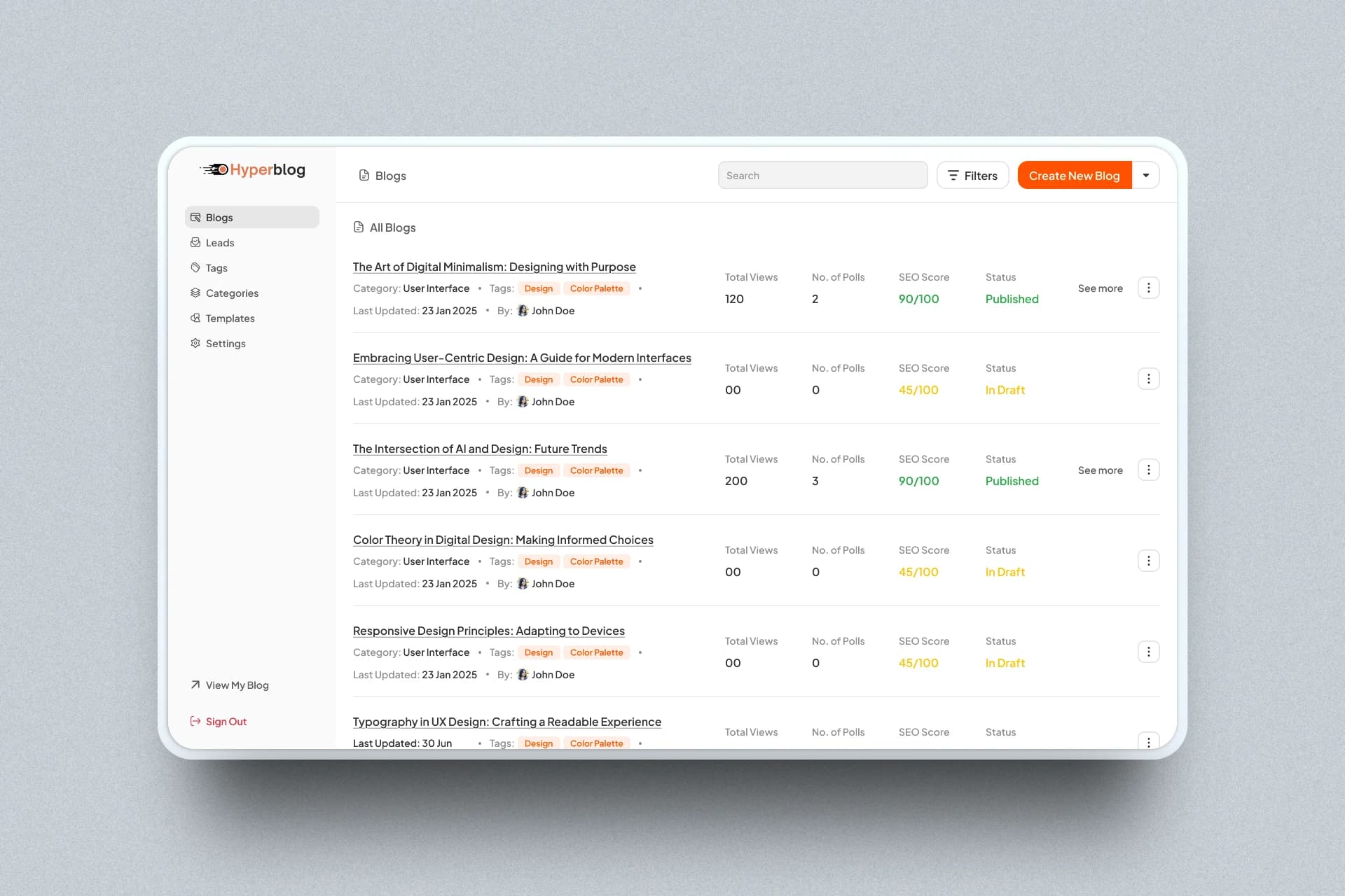 Hyperblog screenshot 1