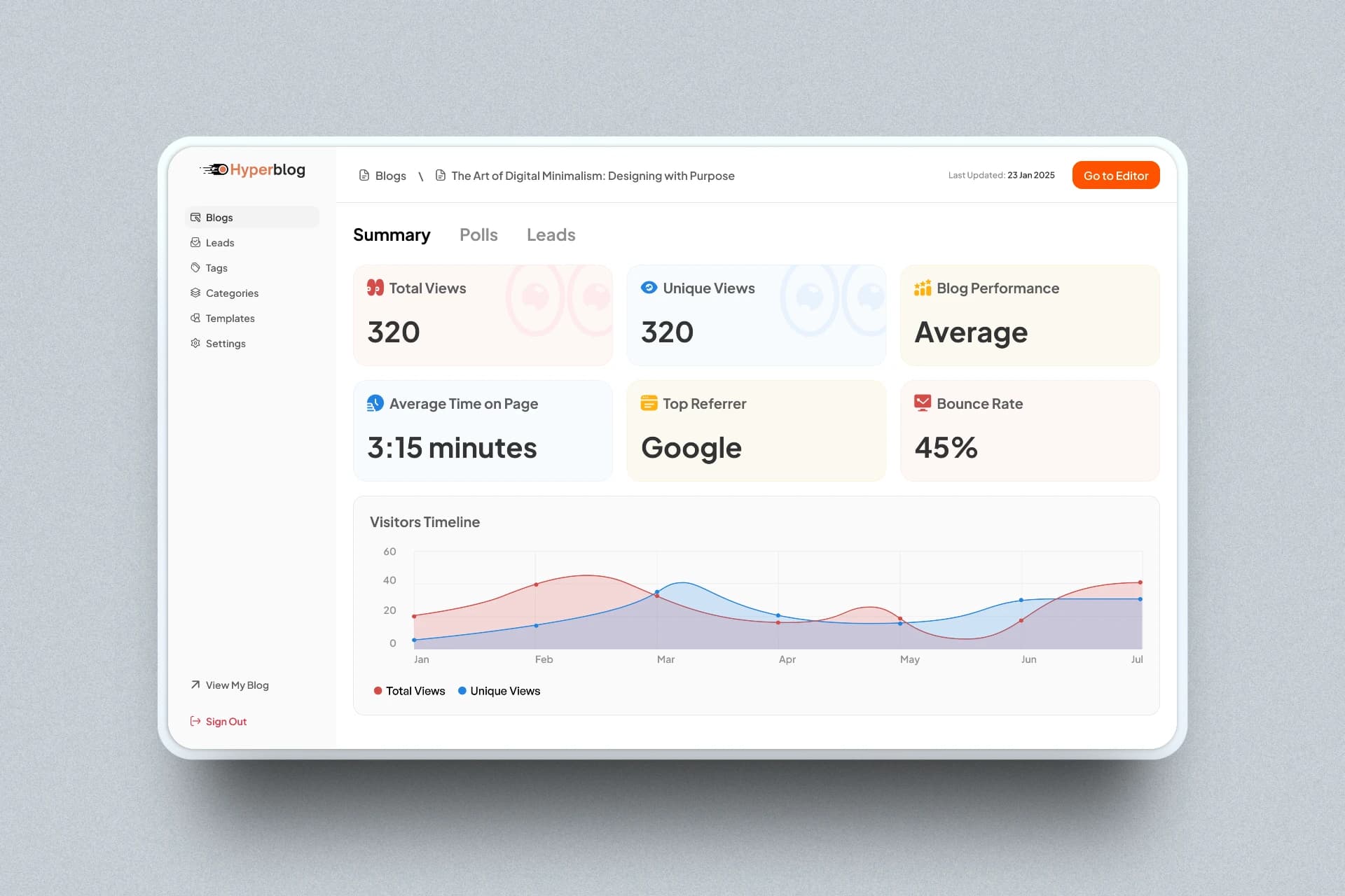 Hyperblog screenshot 2